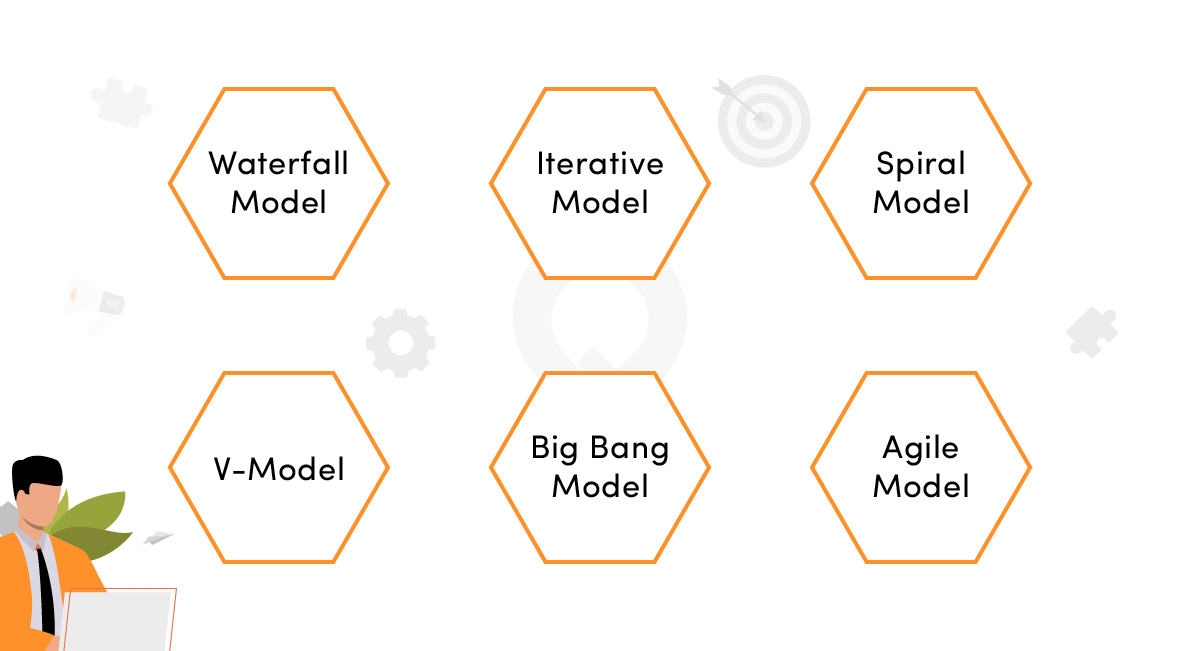 software development life cycle models types