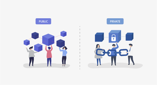 public vs private blockchain